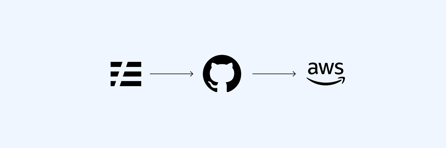 Automatically deploy Serverless applications on AWS using GitHub Actions